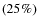 $(25\%)$