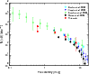 \begin{figure}
\par\includegraphics[width=8.8cm,clip]{13833f10.eps}
\end{figure}