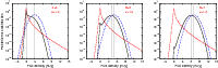 \begin{figure}
\par\includegraphics[width=17.7cm,clip]{13833fA1.eps}
\end{figure}