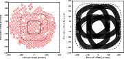 \begin{figure}
\par\mbox{\includegraphics[width=8cm,clip]{13833f1_1.eps} \includegraphics[width=8cm,clip]{13833f1_2.eps} }
\end{figure}