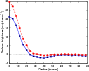 \begin{figure}
\par\includegraphics[width=8cm,clip]{13833f3.eps}
\end{figure}