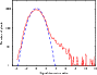 \begin{figure}
\par\includegraphics[width=8cm,clip]{13833f4.eps}
\end{figure}