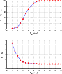 \begin{figure}
\par\includegraphics[width=8cm,clip]{13833f6.eps}
\end{figure}