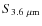 $S_{{\rm 3.6
~\mu m}}$
