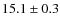 $ 15.1
\pm 0.3$