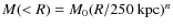$M(< R)= M_{0} (R/250~{\rm kpc})^{n}$