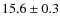 $15.6\pm0.3$