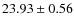 $23.93 \pm 0.56$