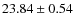 $23.84 \pm 0.54$