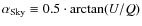 $\alpha_{\rm Sky}\equiv0.5\cdot\arctan(U/Q)$