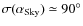 $\sigma(\alpha_{\rm
Sky})\simeq90^\circ$