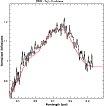 \begin{figure}
\par\includegraphics[width=9cm,clip]{13842fig1.ps}
\end{figure}