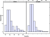 \begin{figure}
\par\includegraphics[width=8.5cm,clip]{13842fig2.eps}
\vspace{-2mm}
\end{figure}