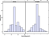 \begin{figure}
\par\includegraphics[width=8.5cm,clip]{13842fig3.eps} \vspace{-2mm}
\end{figure}