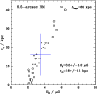 \begin{figure}
\includegraphics[width=8.5cm,clip]{13872f11.ps}
\end{figure}
