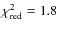 $\chi^2_{\rm red} = 1.8$