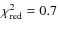 $\chi^2_{\rm red}=0.7$