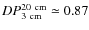$DP^{\rm 20~cm}_{\rm 3~cm} \simeq 0.87$