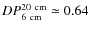 $DP^{\rm 20~cm}_{\rm 6~cm} \simeq 0.64$