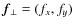 $\vec{f}_\perp=(f_{x},f_{y})$