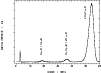 \begin{figure}
\par\includegraphics[width=9cm,clip]{13891fg1.eps}
\vspace*{2mm}
\end{figure}