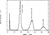 \begin{figure}
\par\includegraphics[width=9cm,clip]{13891fg2.eps} \vspace*{-2mm}
\end{figure}