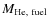 $M_{\rm He,~fuel}$