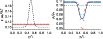 \begin{figure}
\par\includegraphics[width=9cm,clip]{13902fg3.eps}
\end{figure}