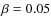 $\beta=0.05$