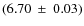 $(6.70 ~ \pm ~ 0.03)$