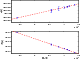 \begin{figure}
\par\includegraphics[width=7cm,clip]{13940fig3.eps} \vspace*{-3mm}
\end{figure}
