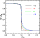\begin{figure}
\par\includegraphics[width=7cm,clip]{13959fg2.eps}\vspace{-3mm}
\end{figure}