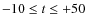 $-10\leq t \leq +50$