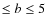 $\leq b
\leq 5$