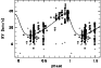 \begin{figure}
\par\includegraphics[width=5.5cm,angle=-90,clip]{13992fg1.eps}
\end{figure}