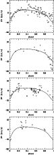 \begin{figure}
\par\includegraphics[angle=-90,width=6.9cm, clip]{13992fg7a.eps}\...
...0.9mm}
\includegraphics[angle=-90,width=6.9cm, clip]{13992fg7d.eps}
\end{figure}