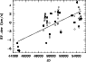 \begin{figure}
\par\includegraphics[angle=-90,width=8.3cm, clip]{13992fg8.eps}
\end{figure}