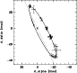 \begin{figure}
\par\includegraphics[angle=-90, width=75mm, clip]{13992fg9.eps}
\end{figure}