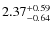$\rm 2.37_{-0.64}^{+0.59}$