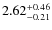 $\rm 2.62_{-0.21}^{+0.46}$