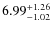 $\rm 6.99_{-1.02}^{+1.26}$