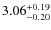$\rm 3.06_{-0.20}^{+0.19}$