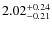 $\rm 2.02_{-0.21}^{+0.24}$