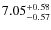 $\rm 7.05_{-0.57}^{+0.58}$