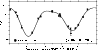 \begin{figure}
\par\includegraphics[width=8.6cm]{14029f17.eps}
\end{figure}