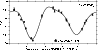 \begin{figure}
\par\includegraphics[width=8.6cm]{14029f23.eps}
\end{figure}