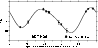 \begin{figure}
\par\includegraphics[width=8.6cm]{14029f02.eps}
\end{figure}