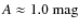 $A \approx 1.0~\rm {mag}$