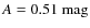$A = 0.51~{\rm mag}$