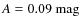 $A = 0.09~{\rm mag}$